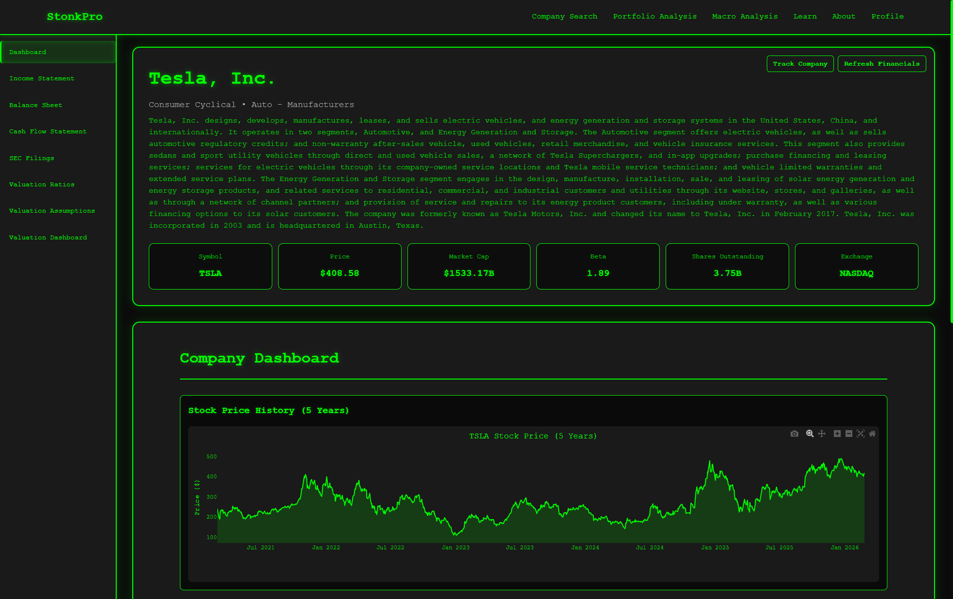Company Dashboard