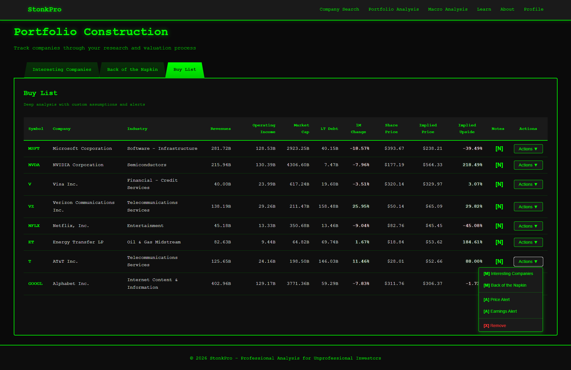 Portfolio Construction